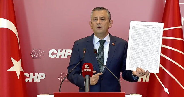 Özel: We know that instructions were given to ministries to 'Go find crimes in the municipalities, and if you can't find any, make something up'