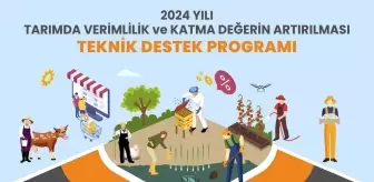 KUZKA 2024 Tarım Destek Programı Proje Başvuruları Tamamlandı