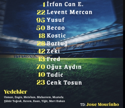 Fenerbahçe Zenit CANLI izle! Fenerbahçe Zenit hazırlık maçı nerden izlenir?