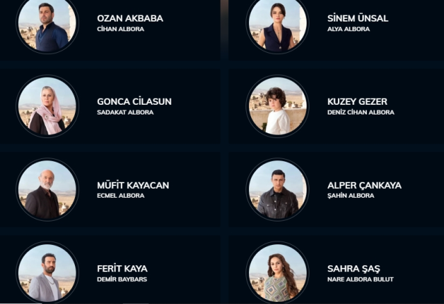 Uzak Şehir oyuncuları kimdir? Uzak Şehir oyuncuları kimdir?