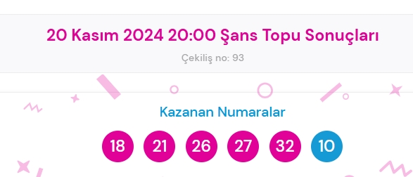 Şans Topu sonuçları açıklandı! Şans Topu sonuçları ne zaman açıklanır? 20 Kasım 2024 Çarşamba Şans Topu sonuçlarına ne zaman, nereden bakılır?