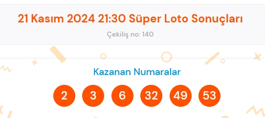 Süper Loto sonuçları açıklandı! 21 Kasım Süper Loto kazanan numaralar neler? Süper Loto sonuçlarına ne zaman, nereden bakılır?