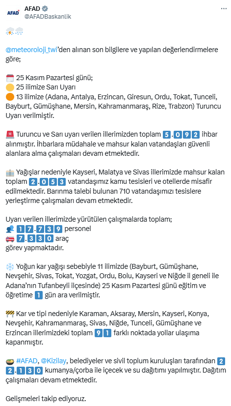 Orange warning for 13 cities and yellow warning for 25 cities from AFAD