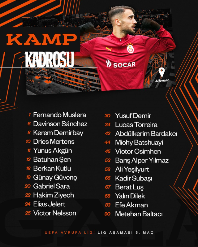 Galatasaray's training squad for the match against AZ Alkmaar has been announced