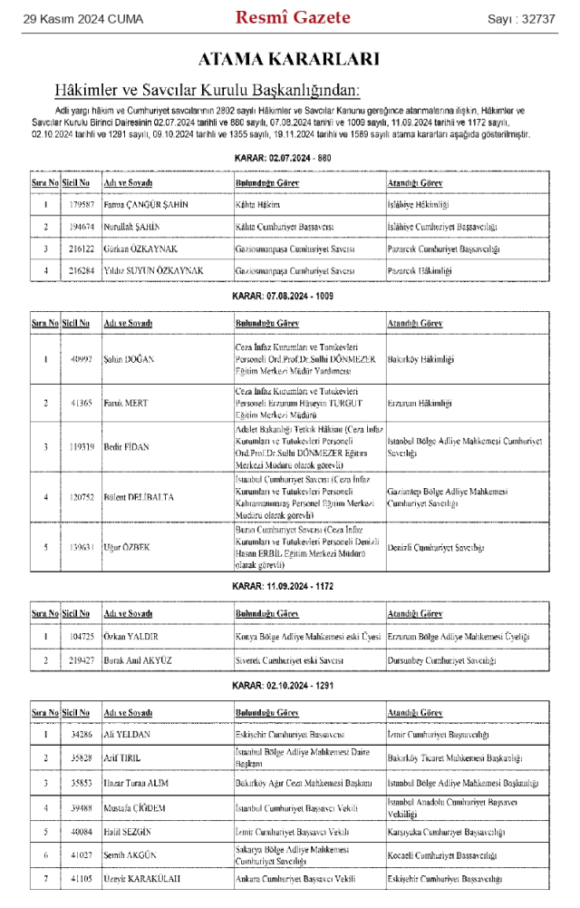 HSK atama kararnamesi 29 Kasım Cuma yayınlandı! Hakim ve Savcılar atama kararları PDF indir, OKU!