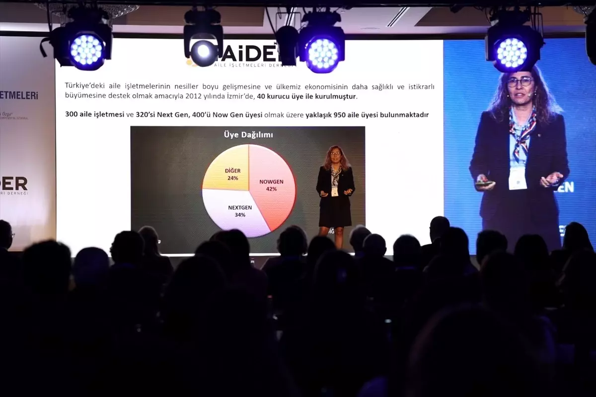 12. Ulusal Aile İşletmeleri Zirvesi Başarıyla Gerçekleşti