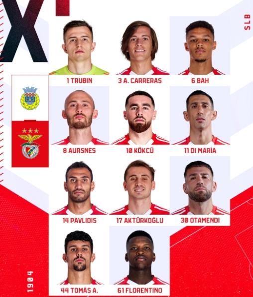 Arouca Benfica maçı ÖZET – GOLLER izle! Kerem Aktürkoğlu maçı özeti linki!