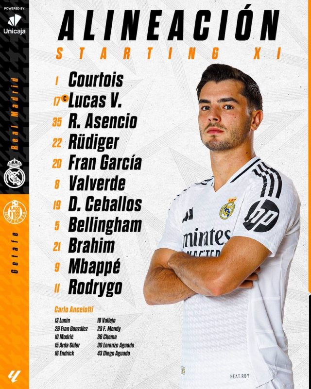 Real Madrid Getafe Arda Güler oynuyor mu, yedek mi?