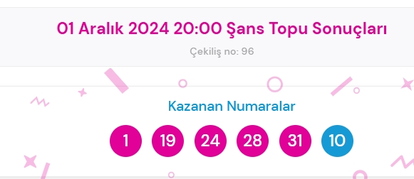 Şans Topu sonuçları açıklandı mı? Şans Topu sonuçları ne zaman açıklanır? 1 Aralık 2024 Cuma Şans Topu sonuçlarına ne zaman, nereden bakılır?