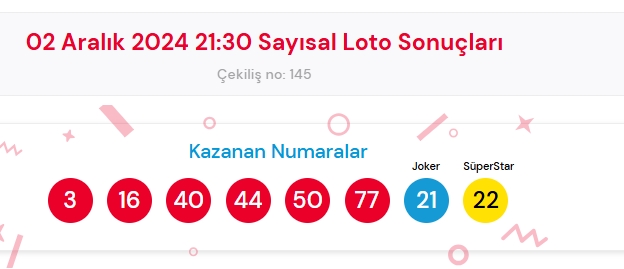 2 Aralık 2024 Sayısal Loto çekiliş sonuçları açıklandı! Sayısal Loto sonuçları saat kaçta açıklanacak? Sayısal Loto CANLI izle!