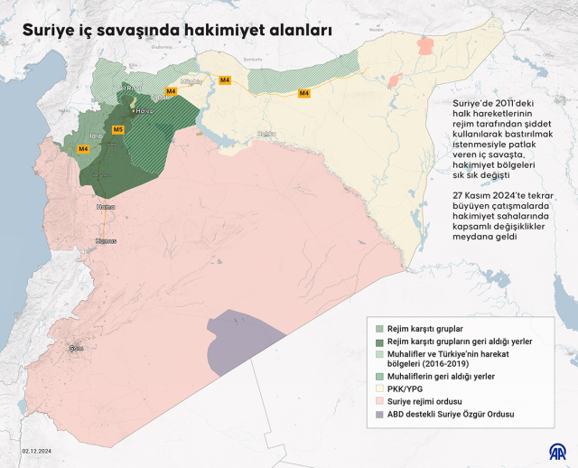 Opposition forces have taken 8 more towns in Hama! Here is the latest situation in Syria