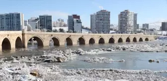 Sivas Altınyayla, Türkiye'nin En Soğuk Yeri Oldu