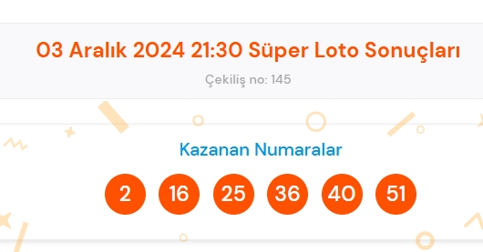 Süper Loto sonuçları açıklandı! 3 Aralık Süper Loto kazanan numaralar neler? Süper Loto sonuçlarına ne zaman, nereden bakılır?