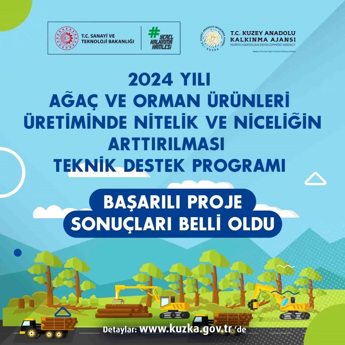 KUZKA'nın 2024 Destek Programı Kapsamında İki Proje Desteklenecek
