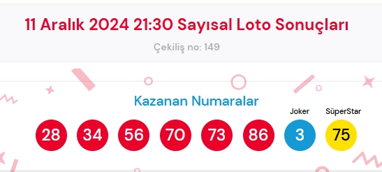 11 Aralık 2024 Sayısal Loto çekiliş sonuçları açıklandı! Sayısal Loto sonuçları saat kaçta açıklanacak? Sayısal Loto CANLI izle!