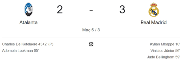 Atalanta Real Madrid maçı kaç kaç, bitti mi? MAÇ SONUCU! Atalanta Real Madrid golleri kim attı, canlı maç anlatımı!