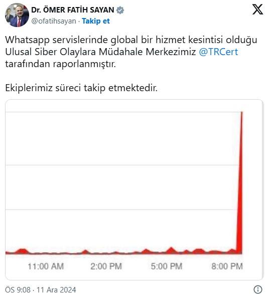 Social media platforms WhatsApp, Facebook, and Instagram are down