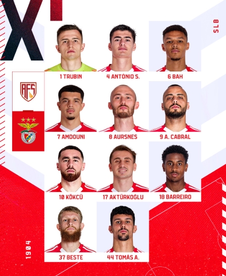 AVS Benfica CANLI İZLE şifresiz! Kerem AKtürkoğlu oynuyor mu? Portekiz Ligi AVS Benfica maçı ne zaman?