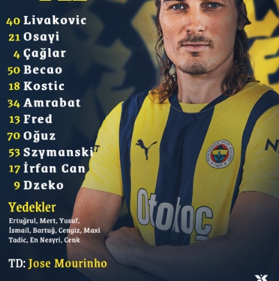 Fenerbahçe Başakşehir CANLI izle! Fenerbahçe Başakşehir maçı ŞİFRESİZ izleme linki var mı?