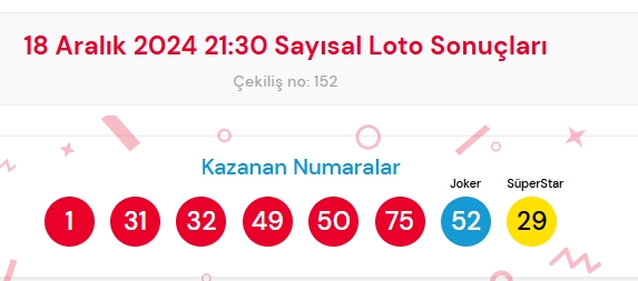 18 Aralık Çarşamba 2024 Sayısal Loto çekiliş sonuçları açıklandı! Sayısal Loto sonuçları saat kaçta açıklanacak? Sayısal Loto CANLI izle!