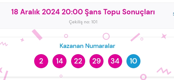 Şans Topu sonuçları açıklandı mı? Şans Topu sonuçları ne zaman açıklanır? 18 Aralık Çarşamba 19 Aralık Şans Topu sonuçlarına ne zaman, nereden bakılır