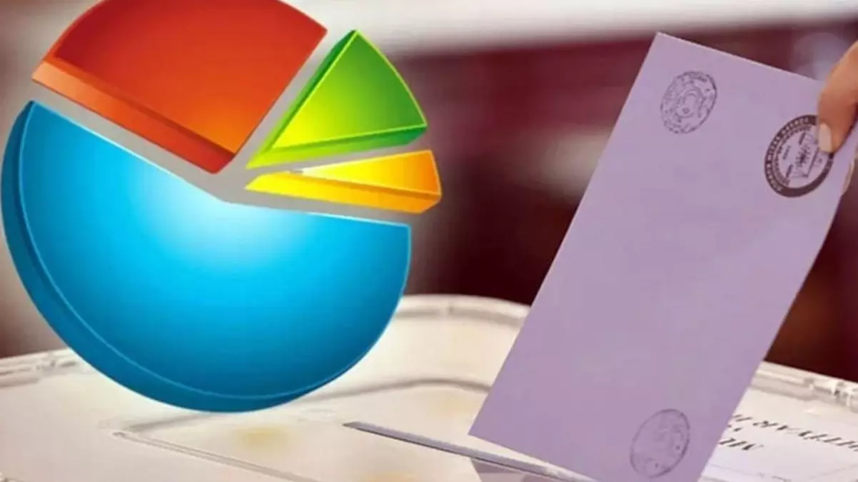 Esad'ın devrilmesi sonrası yapılan seçim anketinde büyük sürprizler var