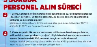 Çevre Bakanlığı 2025 için 1.331 Personel Alacak