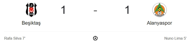 Beşiktaş Alanyaspor maç özeti ve golleri izle! (VİDEO) Beşiktaş Alanyaspor geniş özeti! Golleri kim attı, maç kaç kaç bitti? Beşiktaş Alanyaspor maç özeti ve golleri izle! (VİDEO) Beşiktaş Alanyaspor geniş özeti! Golleri kim attı, maç kaç kaç bitti?
