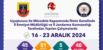 Eskişehir'de Uyuşturucu Operasyonlarında 51 Şüpheli Gözaltına Alındı