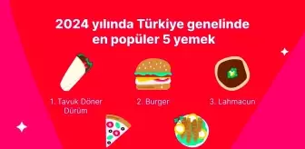 Yemeksepeti, 2024 Yılı Yemek Sipariş Trendlerini Açıkladı