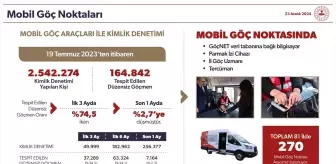 EDİTÖR MASASI 4 - Şam ve Halep'te Göç İdaresi Bürosu kurulacak