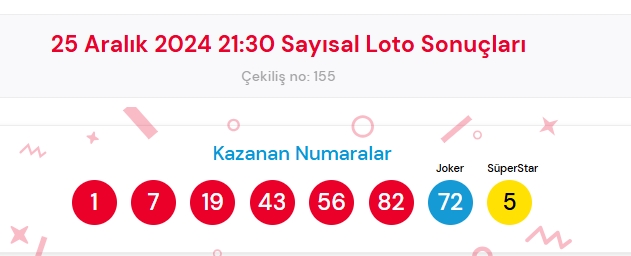 25 Aralık 2024 Sayısal Loto çekiliş sonuçları açıklandı! Sayısal Loto sonuçları saat kaçta açıklanacak? Sayısal Loto CANLI izle!