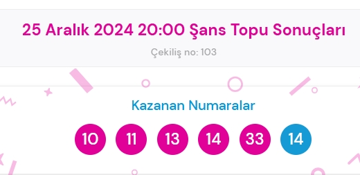 Şans Topu sonuçları açıklandı! Şans Topu sonuçları ne zaman açıklanır? 25 Aralık 2024 Çarşamba Şans Topu sonuçlarına ne zaman, nereden bakılır?