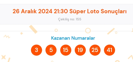 Süper Loto sonuçları açıklandı! 26 Aralık Süper Loto kazanan numaralar neler? Süper Loto sonuçlarına ne zaman, nereden bakılır?