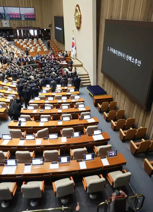 The National Assembly in South Korea is in chaos! Acting President Han Duck-soo has also been impeached