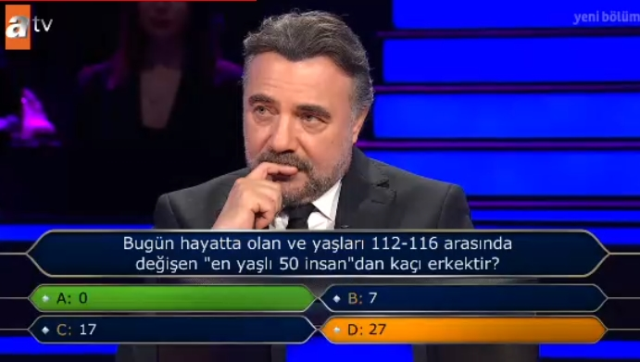 Bugün hayatta olan ve yaşları 112-116 arasında değişen 'en yaşlı 50 insan'dan kaçı erkektir?