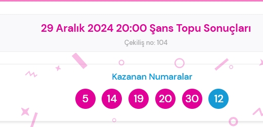 Şans Topu sonuçları açıklandı! Şans Topu sonuçları ne zaman açıklanır? 29 Aralık 2024 Pazar Şans Topu sonuçlarına ne zaman, nereden bakılır?