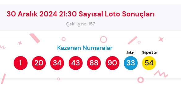30 Aralık 2024 Sayısal Loto çekiliş sonuçları açıklandı! Sayısal Loto sonuçları saat kaçta açıklanacak? Sayısal Loto CANLI izle!