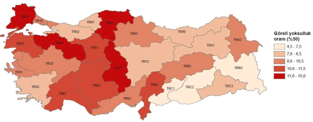 The province in the first place has changed! Here are Turkey's poorest cities