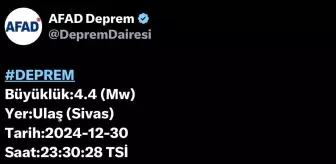 Sivas'ta 4.4 Büyüklüğünde Deprem: Hasar Tespit Edilmedi