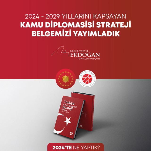 Consecutive posts from President Erdoğan just hours before the New Year