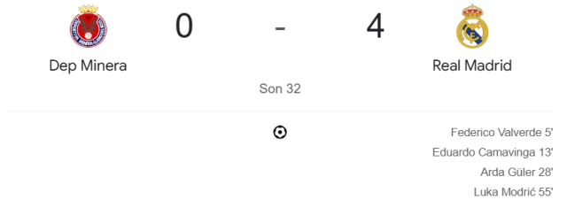 Deportiva Minera Real Madrid maçı kaç kaç, bitti mi? MAÇ SONUCU! Deportiva Minera Real Madrid golleri kim attı, canlı maç anlatımı!