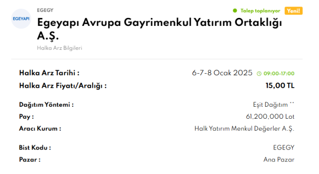 EgeYapı halka arz ne zaman, kaç lot verir? Egeyapı Avrupa Gayrimenkul katılım endeksine uygun mu? EgeYapı halka arz ne zaman, kaç lot verir? Egeyapı Avrupa Gayrimenkul katılım endeksine uygun mu?
