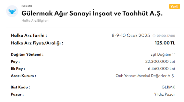 Gülermak halka arz ne zaman, kaç lot verir? Gülermak İnşaat halka arz katılım endeksine uygun mu?
