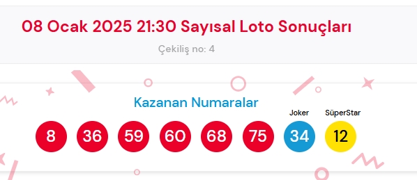 8 Ocak 2025 Sayısal Loto çekiliş sonuçları açıklandı! Sayısal Loto sonuçları saat kaçta açıklanacak? Sayısal Loto CANLI izle!