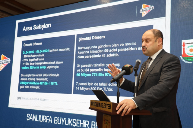 Year-End Evaluation by Şanlıurfa Metropolitan Municipality Mayor Gülpınar