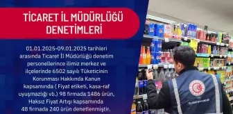 Eskişehir'de Haksız Fiyat Artışına Karşı Denetimler Yapıldı