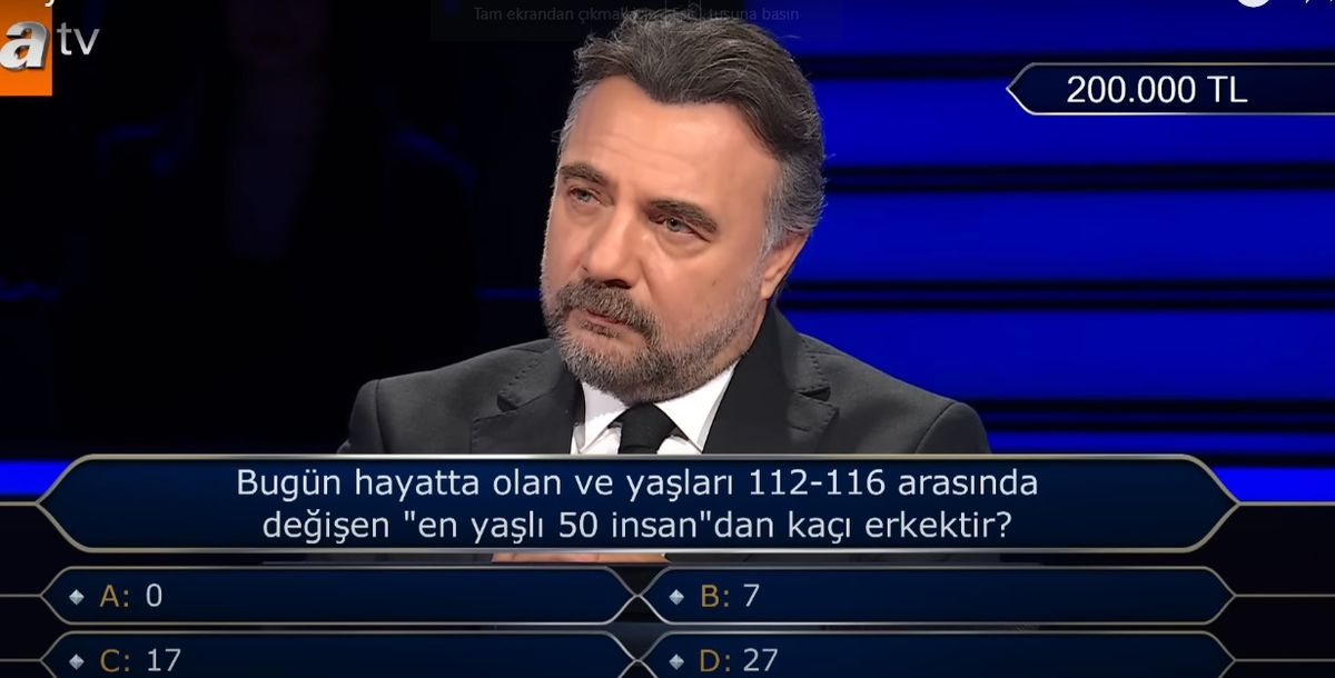 Bugün hayatta olan ve yaşları 112-116 arasında değişen 'en yaşlı 50 insan'dan kaçı erkektir?