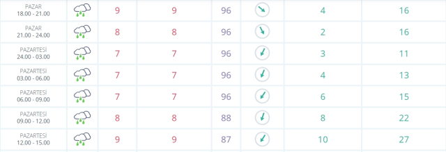 Bursa okullar tatil mi 13 Ocak Pazartesi (Son Dakika Bursa Valiliği)? Bursa okullar tatil mi 13 Ocak Pazartesi (Son Dakika Bursa Valiliği)?