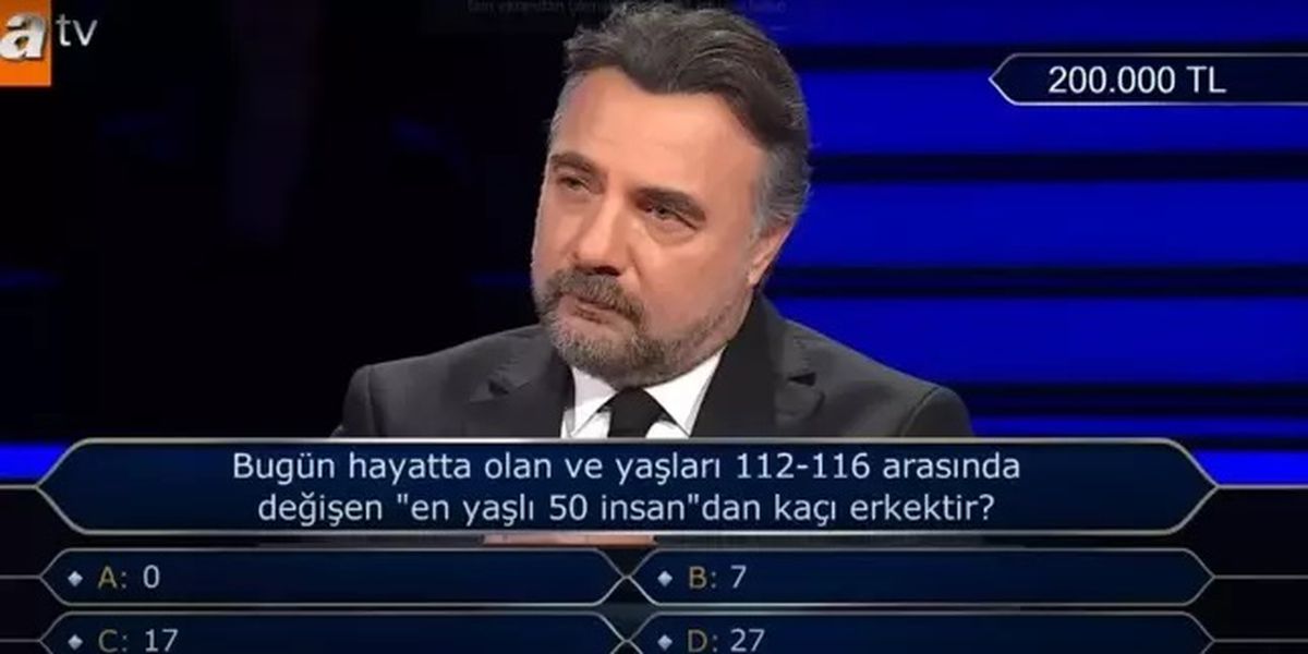 En yaşlı 50 insanın kaçı erkektir (Yaşları 112-116 arasında değişenler)?